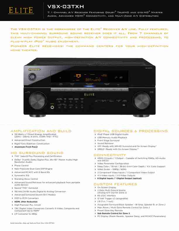 Elite Stereo Receiver VSX-03TXH-page_pdf
